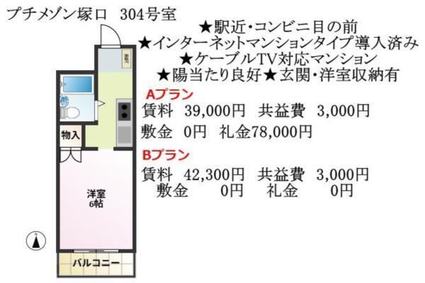 写真:物件の写真