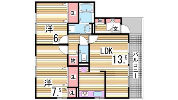 写真:物件の写真