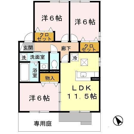 写真:物件の写真