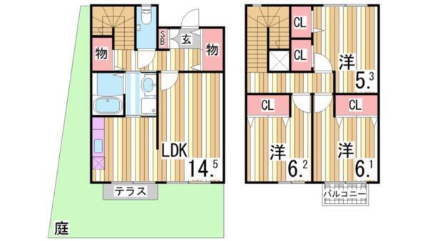 写真:物件の写真