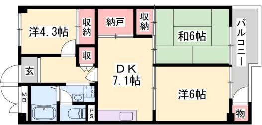 写真:物件の写真