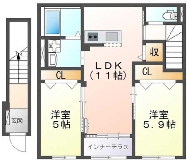 写真:物件の写真