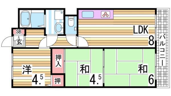 写真:物件の写真
