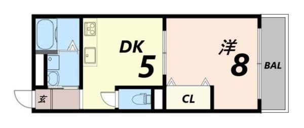 写真:物件の写真