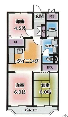 写真:物件の写真