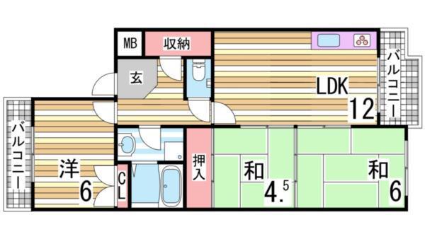 写真:物件の写真