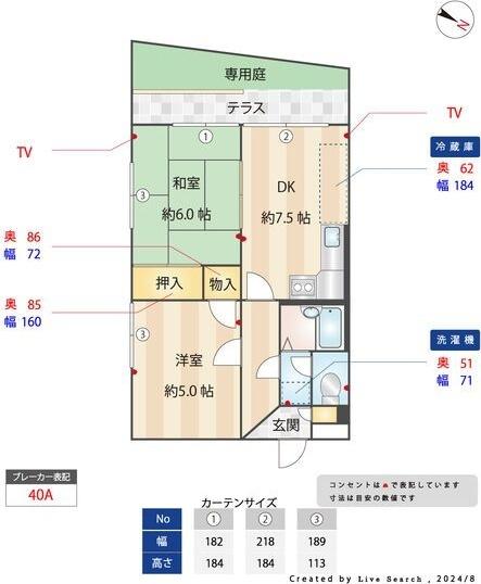 写真:物件の写真