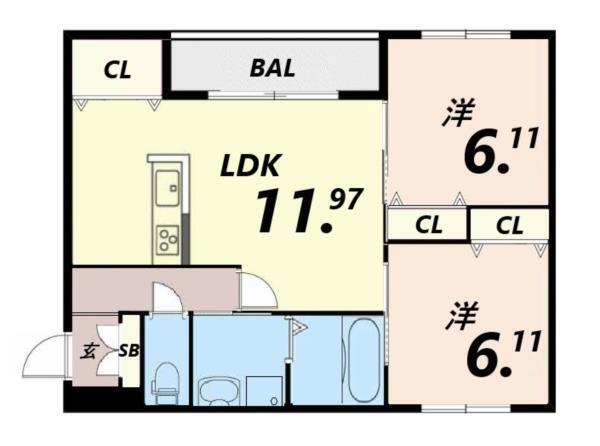 写真:物件の写真