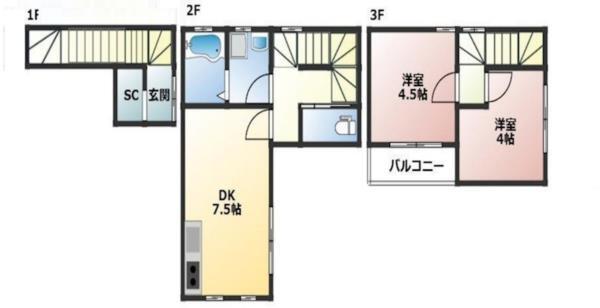 写真:物件の写真