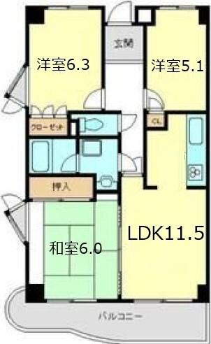 写真:物件の写真