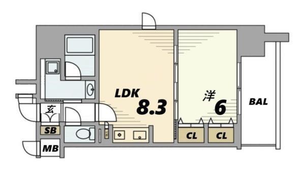 写真:物件の写真