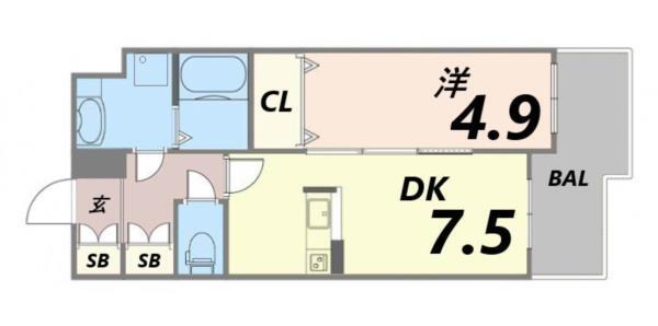 写真:物件の写真