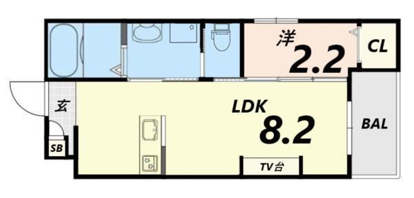 写真:物件の写真