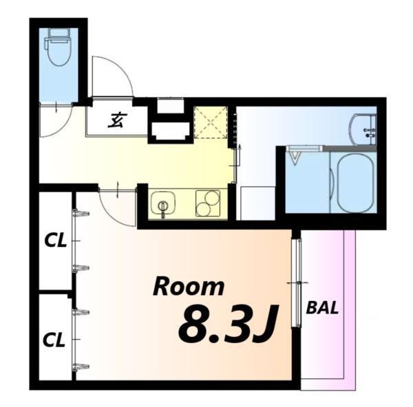 写真:物件の写真