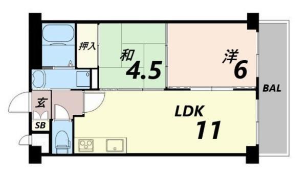 写真:物件の写真