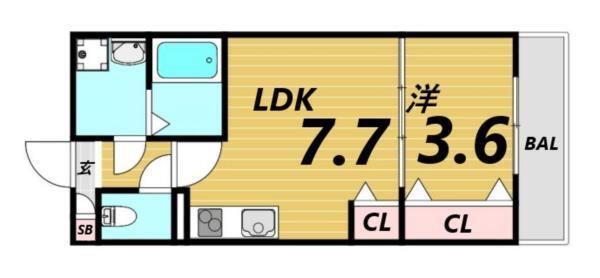 写真:物件の写真