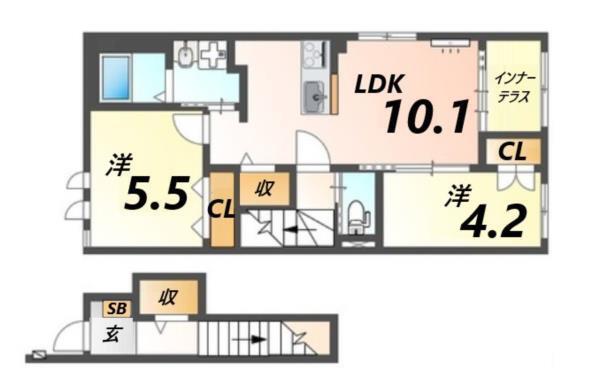 写真:物件の写真