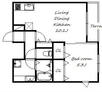 写真:物件の写真
