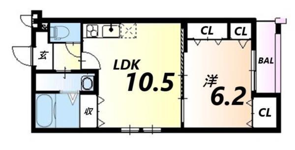 写真:物件の写真