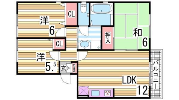 写真:物件の写真