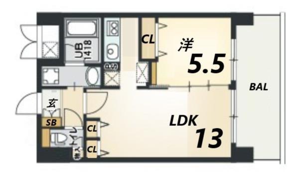 写真:物件の写真
