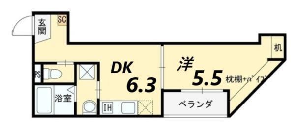 写真:物件の写真