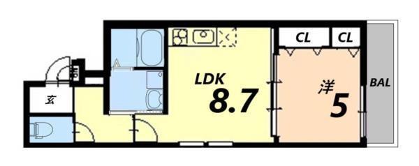 写真:物件の写真