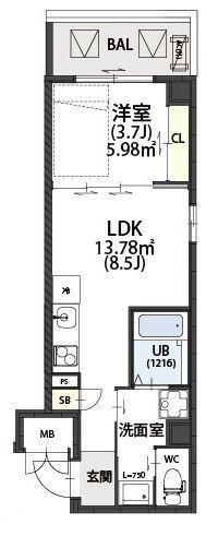 写真:物件の写真