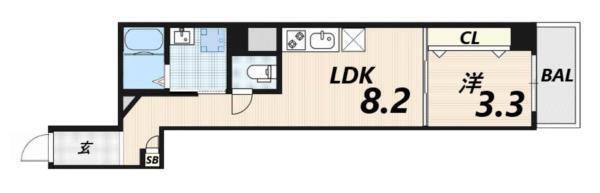 写真:物件の写真