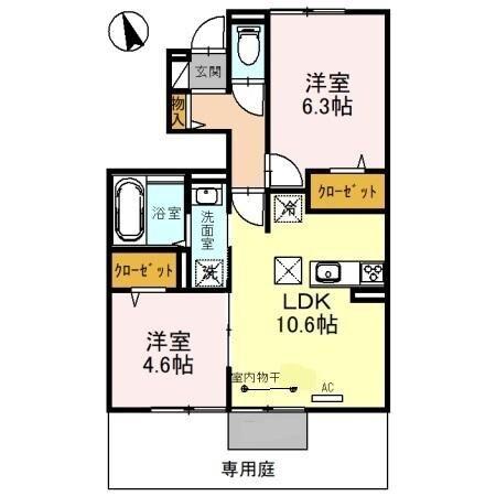 写真:物件の写真