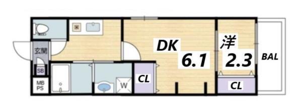 写真:物件の写真