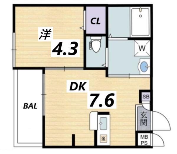 写真:物件の写真