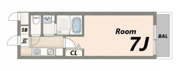 写真:物件の写真