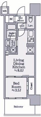 写真:物件の写真