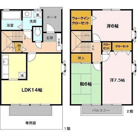 写真:物件の写真