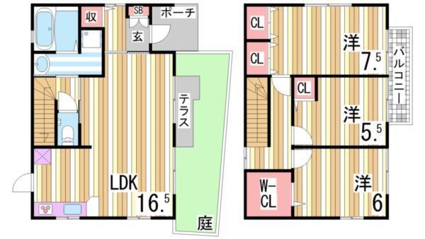 写真:物件の写真