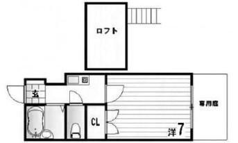 ロフティ池上 間取り図画像