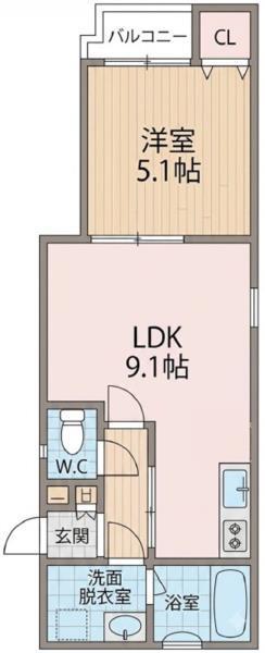 アクロス大和田アパートメント 間取り図画像