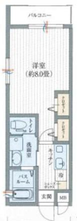 ワコーレヴィータ伊丹北本町 間取り図画像