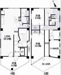 NOBSON西新町駅前 間取り図画像