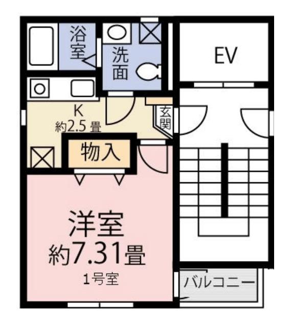 写真:物件の写真