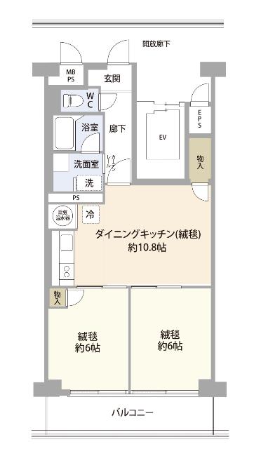 写真:物件の写真