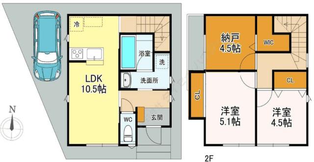 写真:物件の写真
