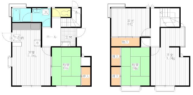 写真:物件の写真
