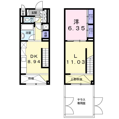 写真:物件の写真
