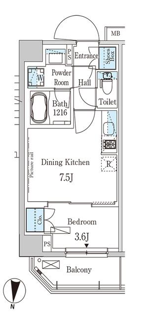写真:物件の写真