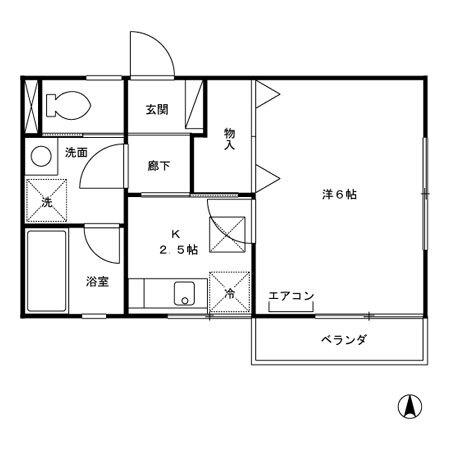 写真:物件の写真
