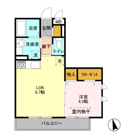 写真:物件の写真