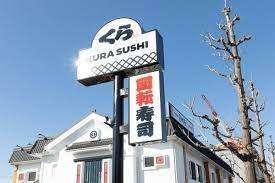 無添くら寿司名古屋高畑店：561m