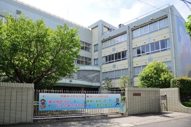 小学校